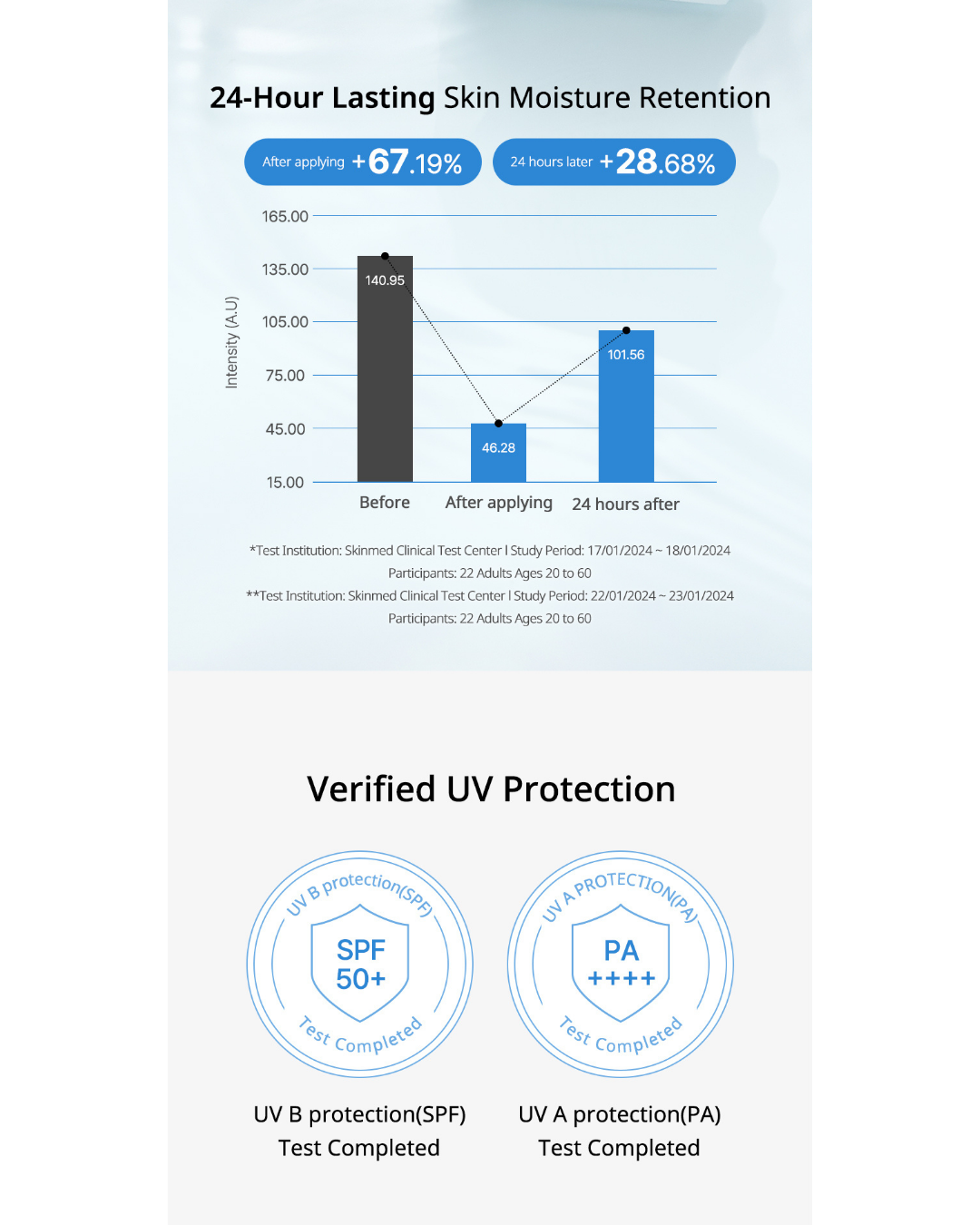 Luvum Bamboo Hyaluronic Moisture Sun Cream (50ml)