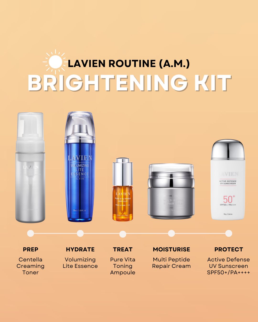Lavien Pure Vita Toning Ampoule