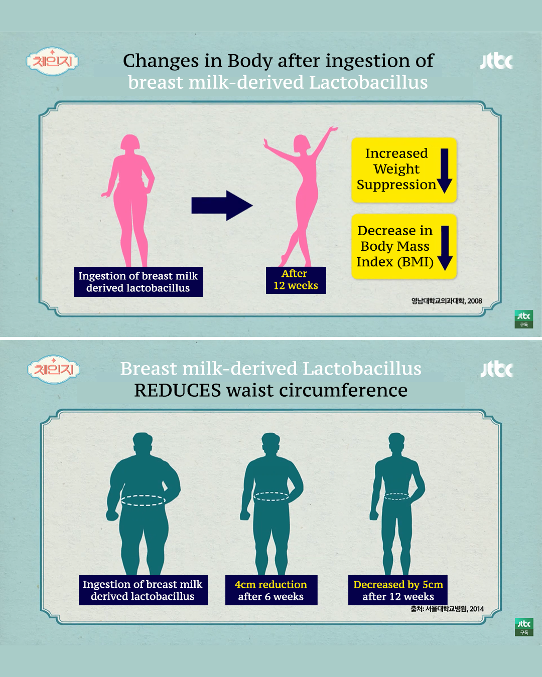 BNR Queen Probiotics for Menopausal Relief