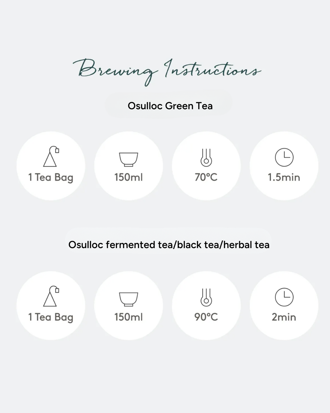 Osulloc Tea Sets