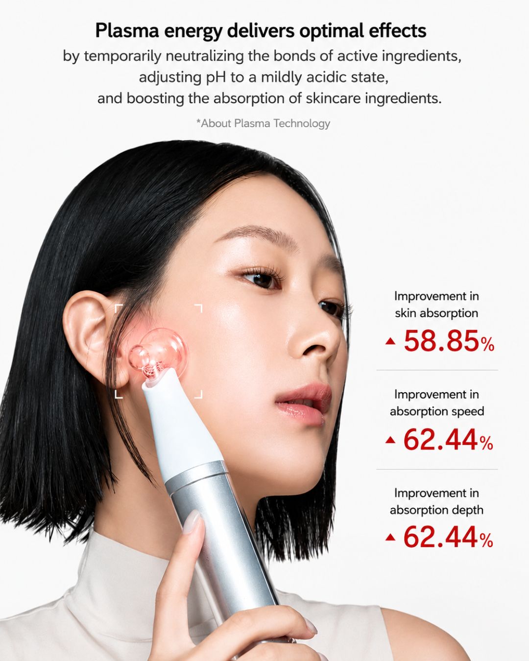 Returnity Skin Healer Plasma Device