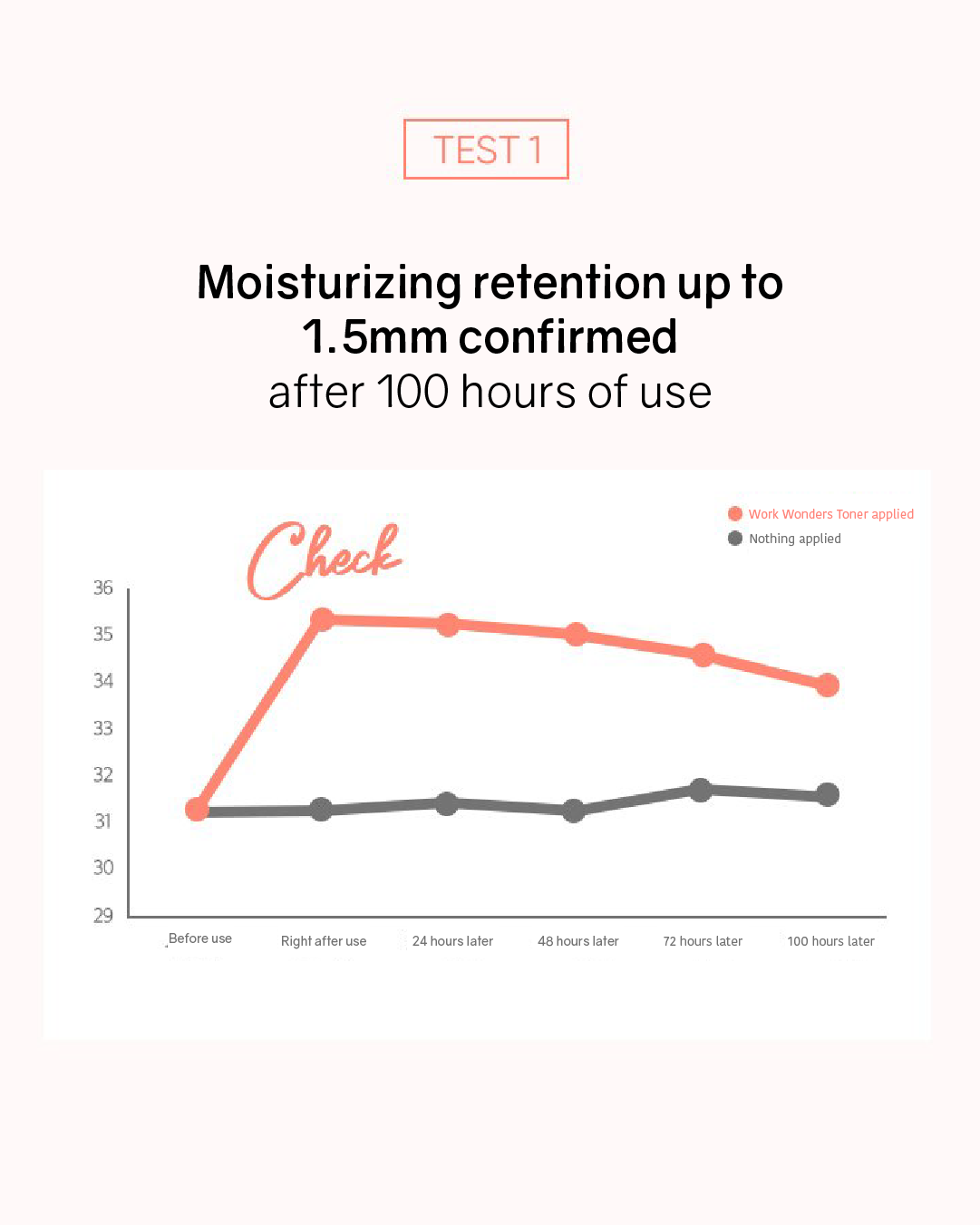 OHIOHOO Work Wonders Toner