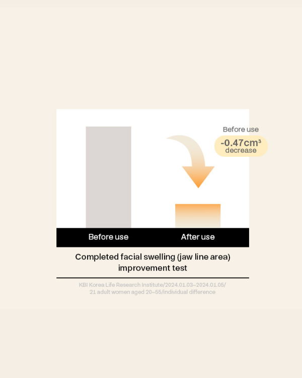 Returnity Ear Therapy Patch (Crystal/Pearl/Silver) (3 sheets)