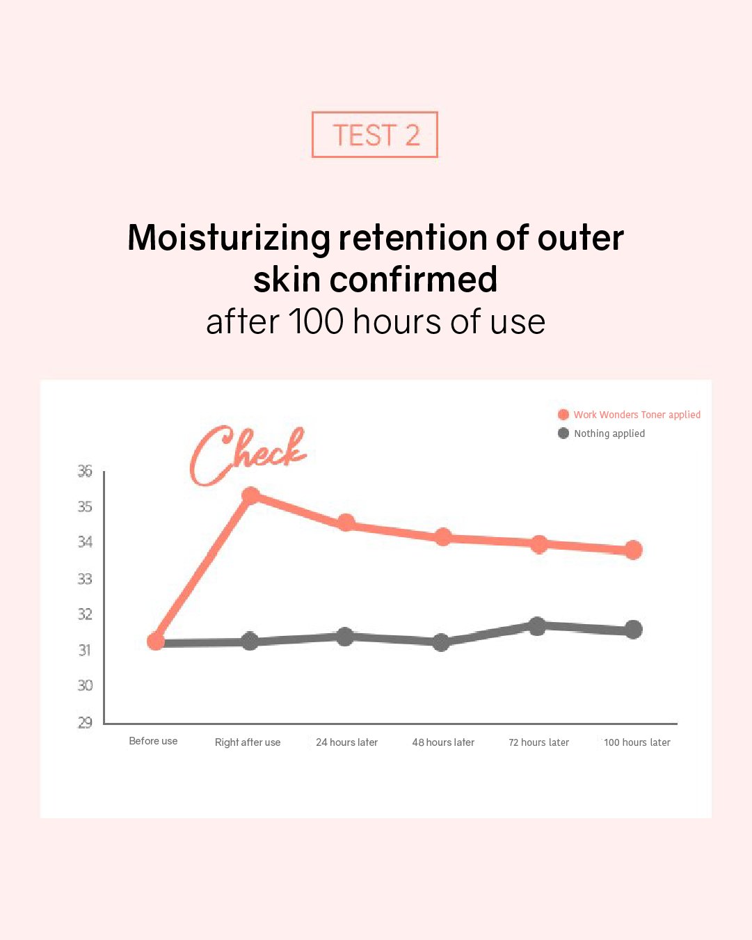 OHIOHOO Work Wonders Toner