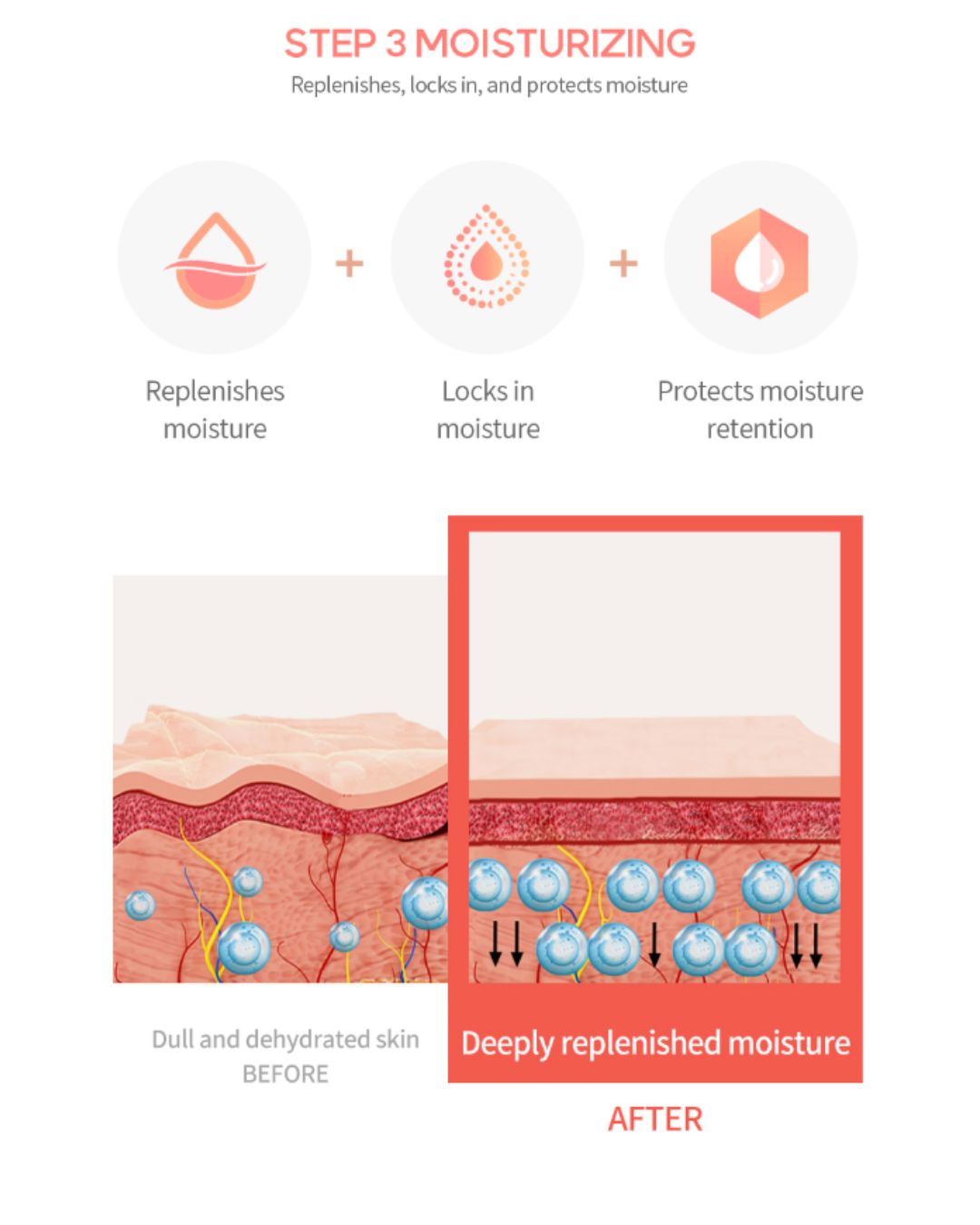 Dermaline PDRN Solution Activing Toner
