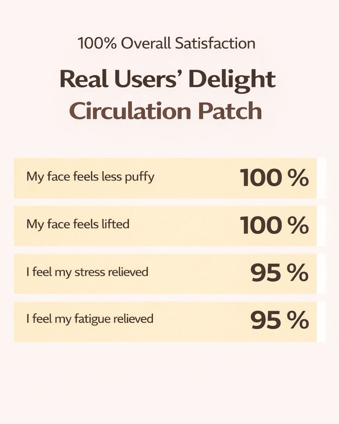 Returnity Ear Therapy Patch (Crystal/Pearl/Silver) (3 sheets)