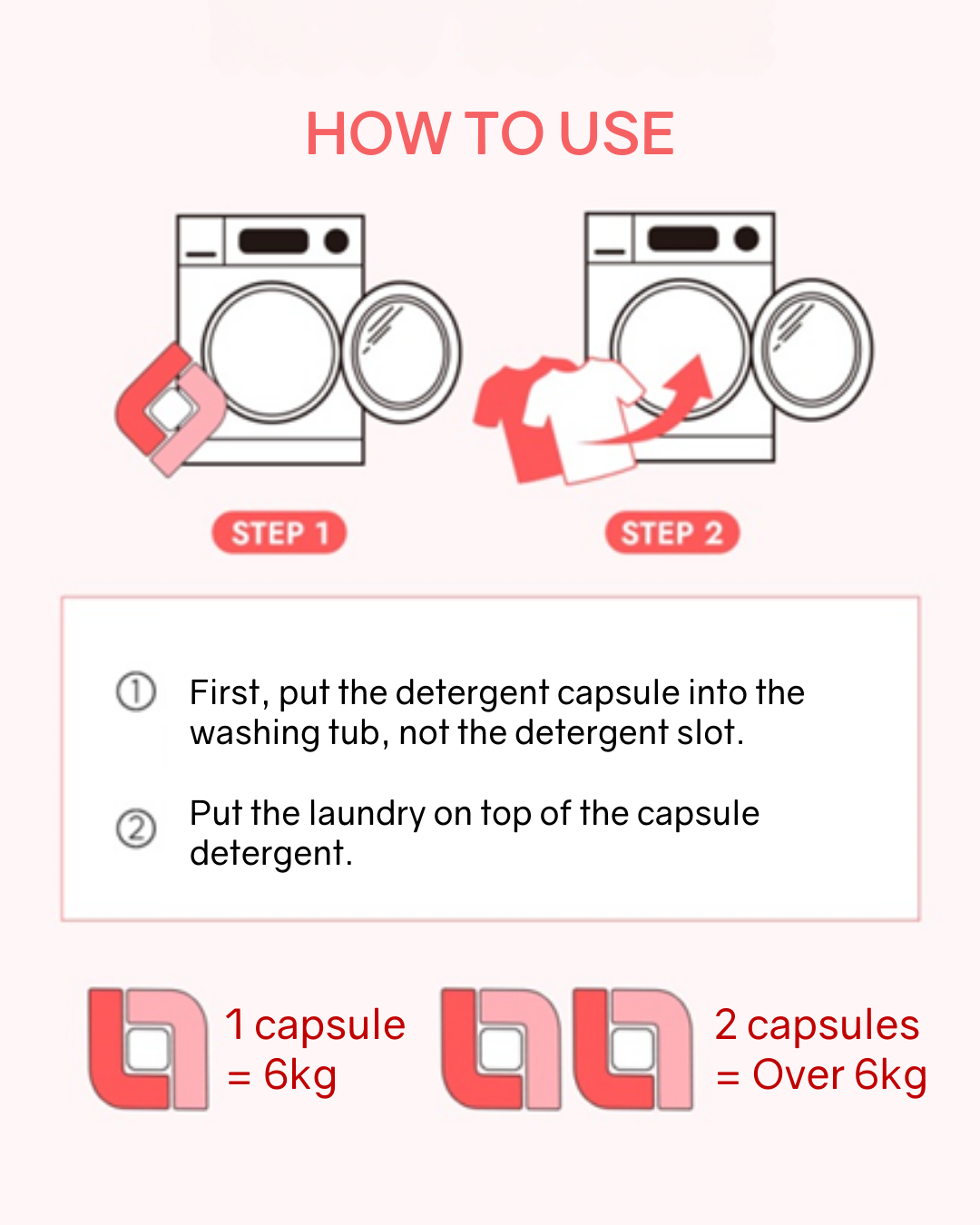 L:MOT Lotus All-in-One Capsule Detergent - NEW!