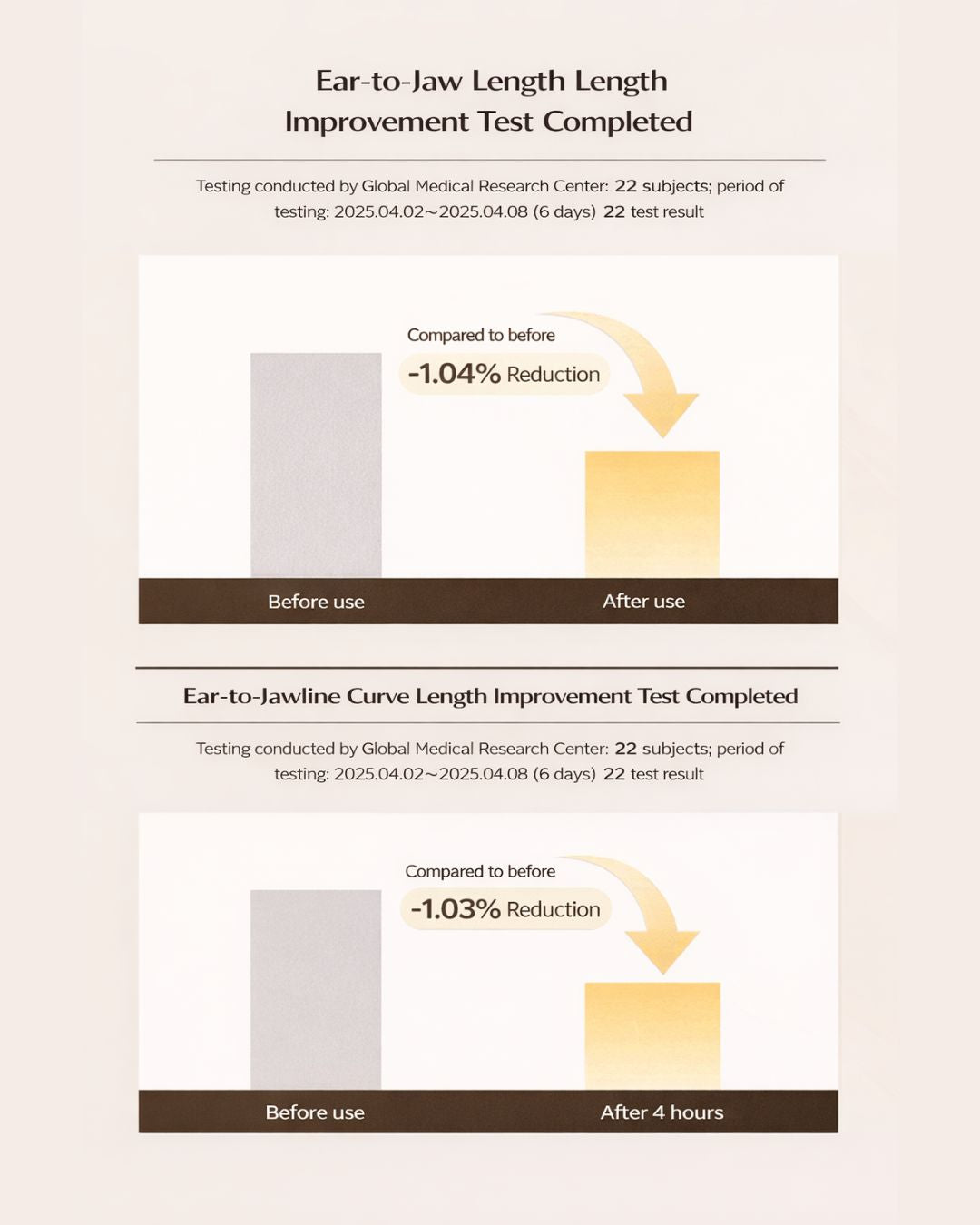 Returnity Ear Therapy Patch (Crystal/Pearl/Silver) (3 sheets)
