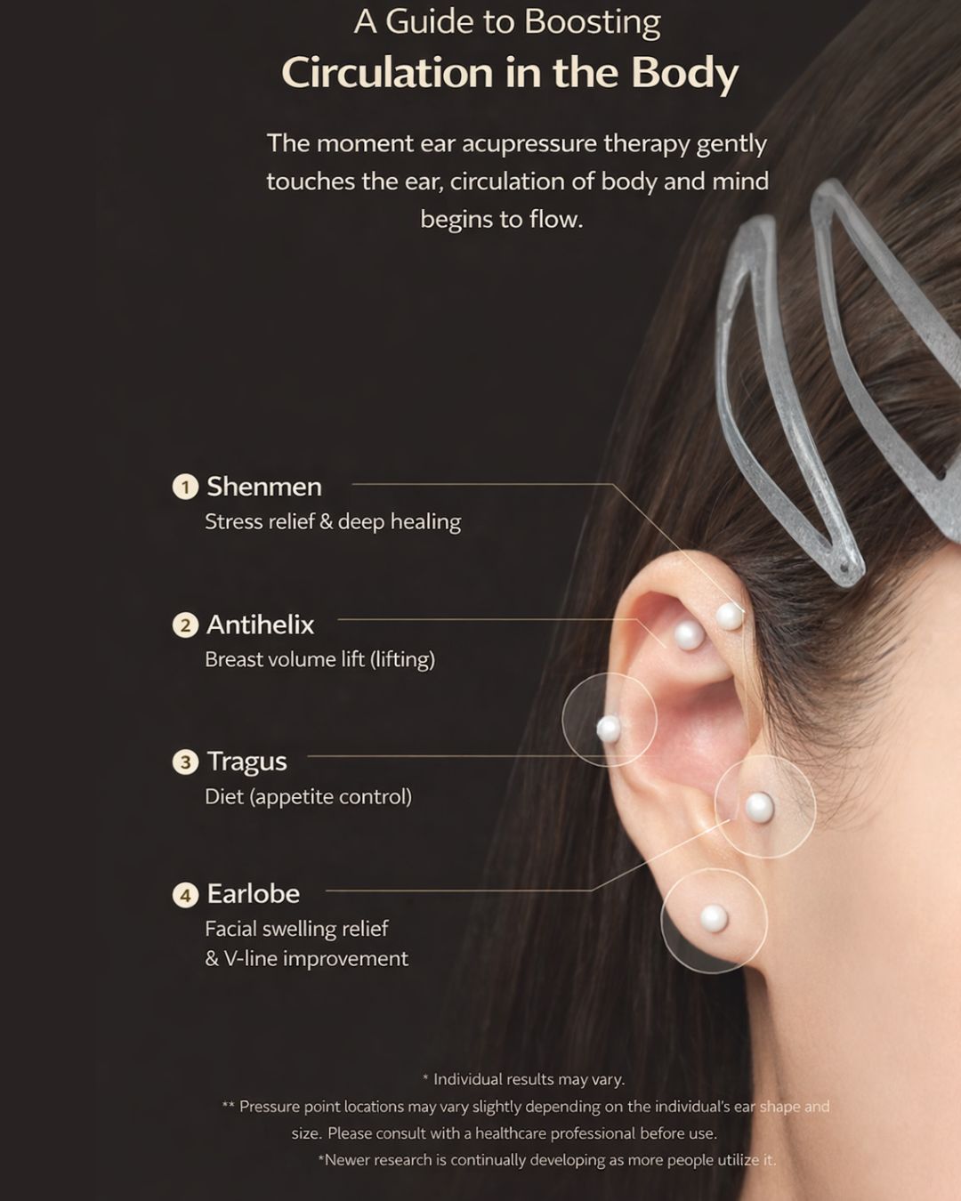 Returnity Ear Therapy Patch (Crystal/Pearl/Silver) (3 sheets)