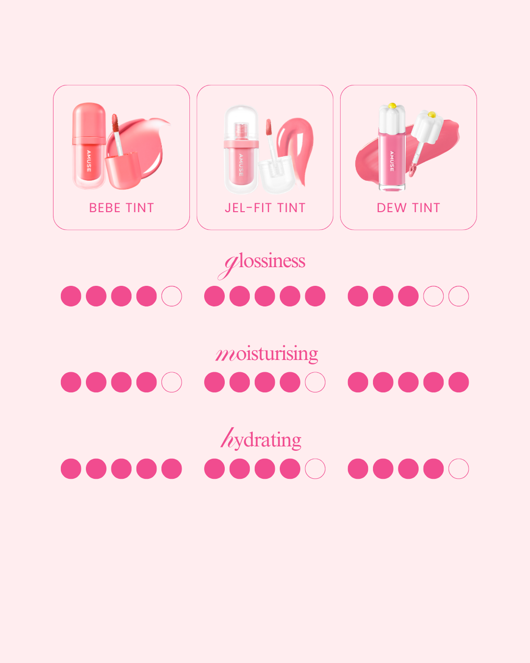 AMUSE Bebe Tint (10 Colours)