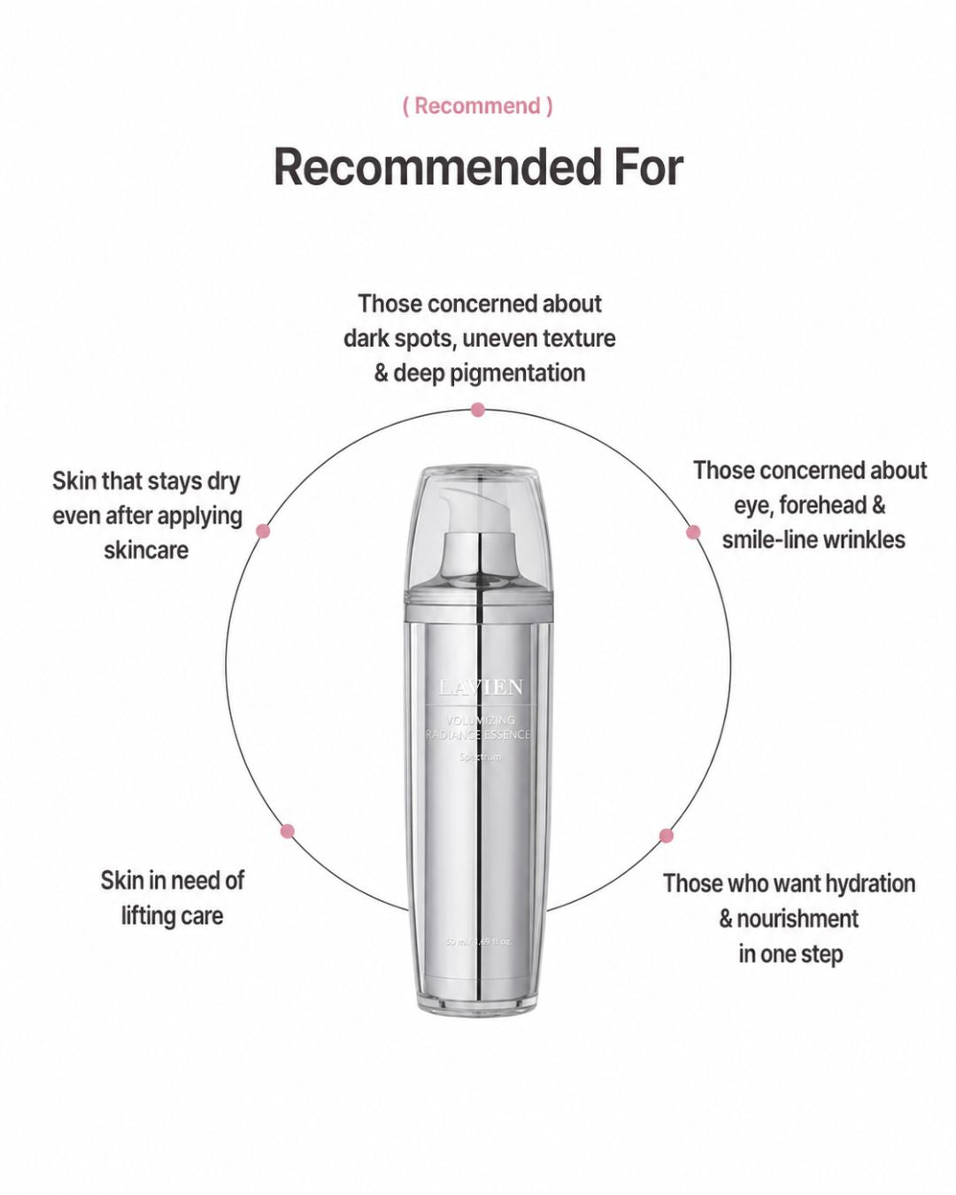 Lavien Volumizing Radiance Essence (Pink)