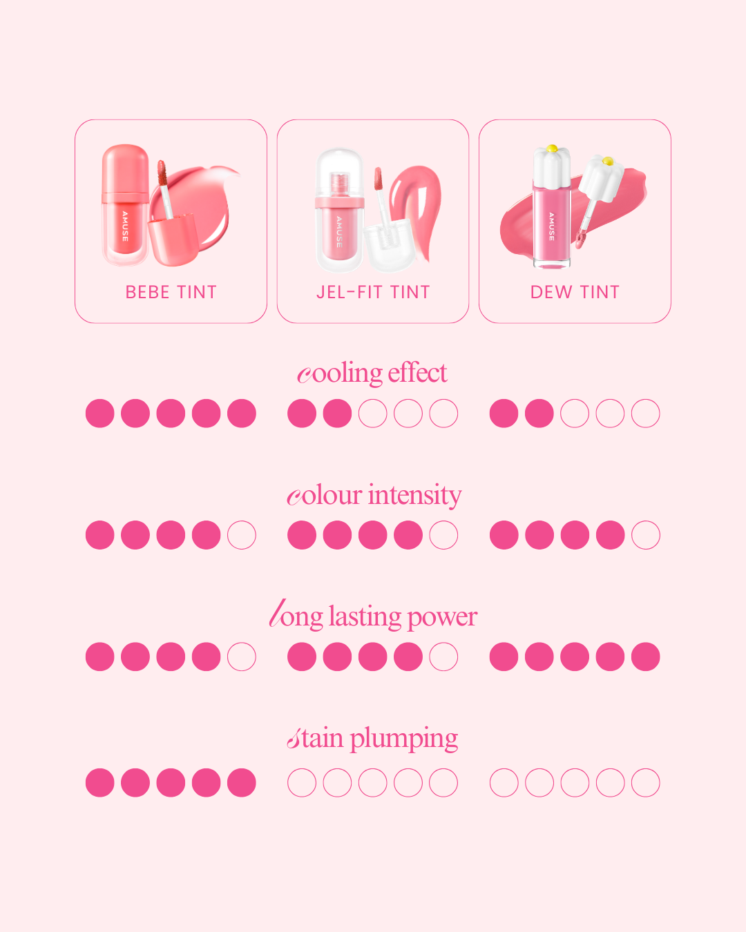 AMUSE Bebe Tint (10 Colours)