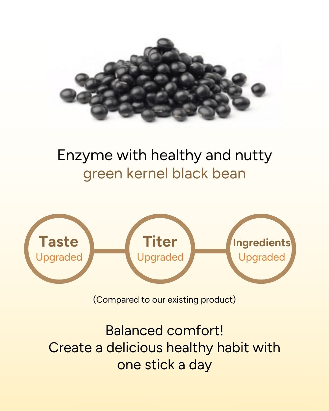 Lavien Perfect Enzyme Balance