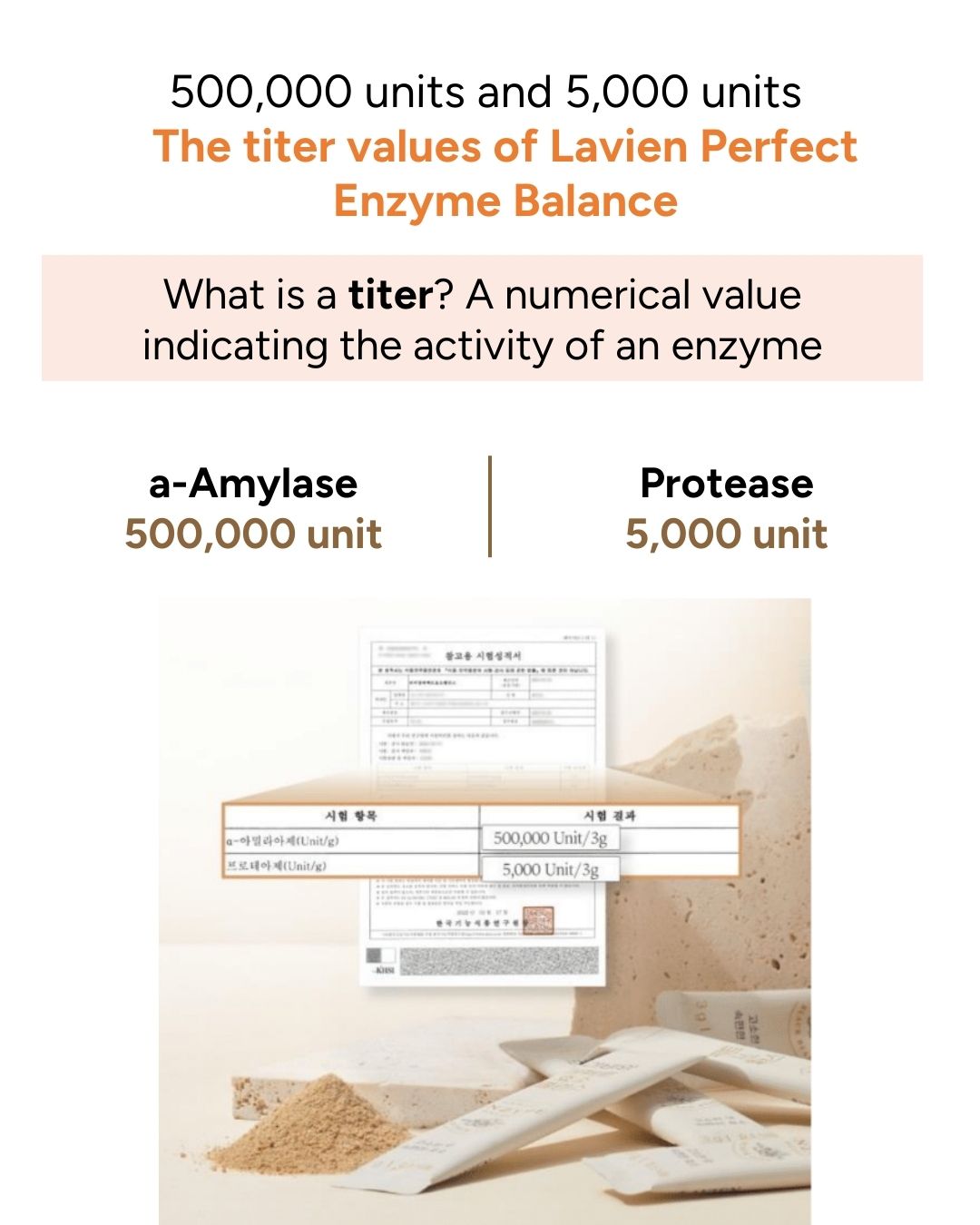 Lavien Perfect Enzyme Balance