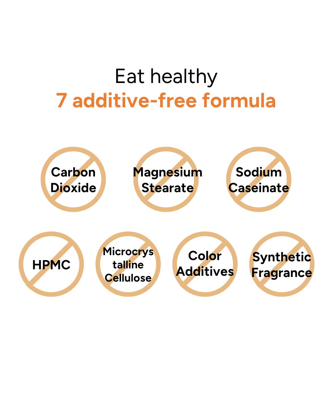Lavien Perfect Enzyme Balance