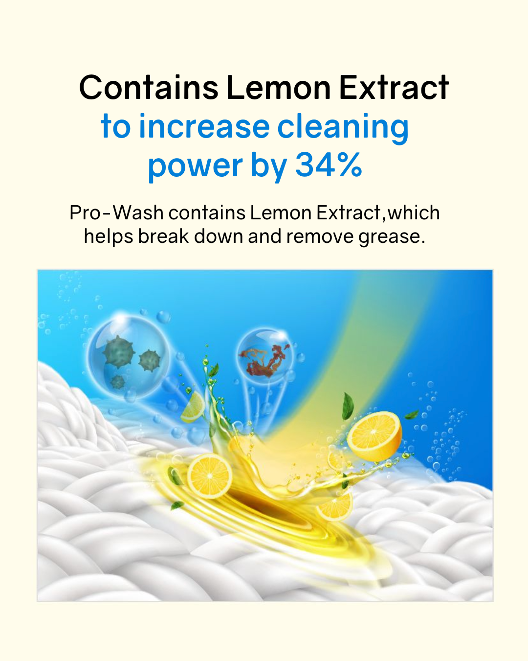 L:MOT Pro Wash All In One Capsule Detergent Refill (30 Capsules)