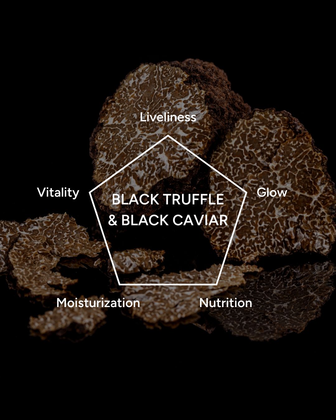 Lavien Advanced Care Black Truffle Modeling Mask