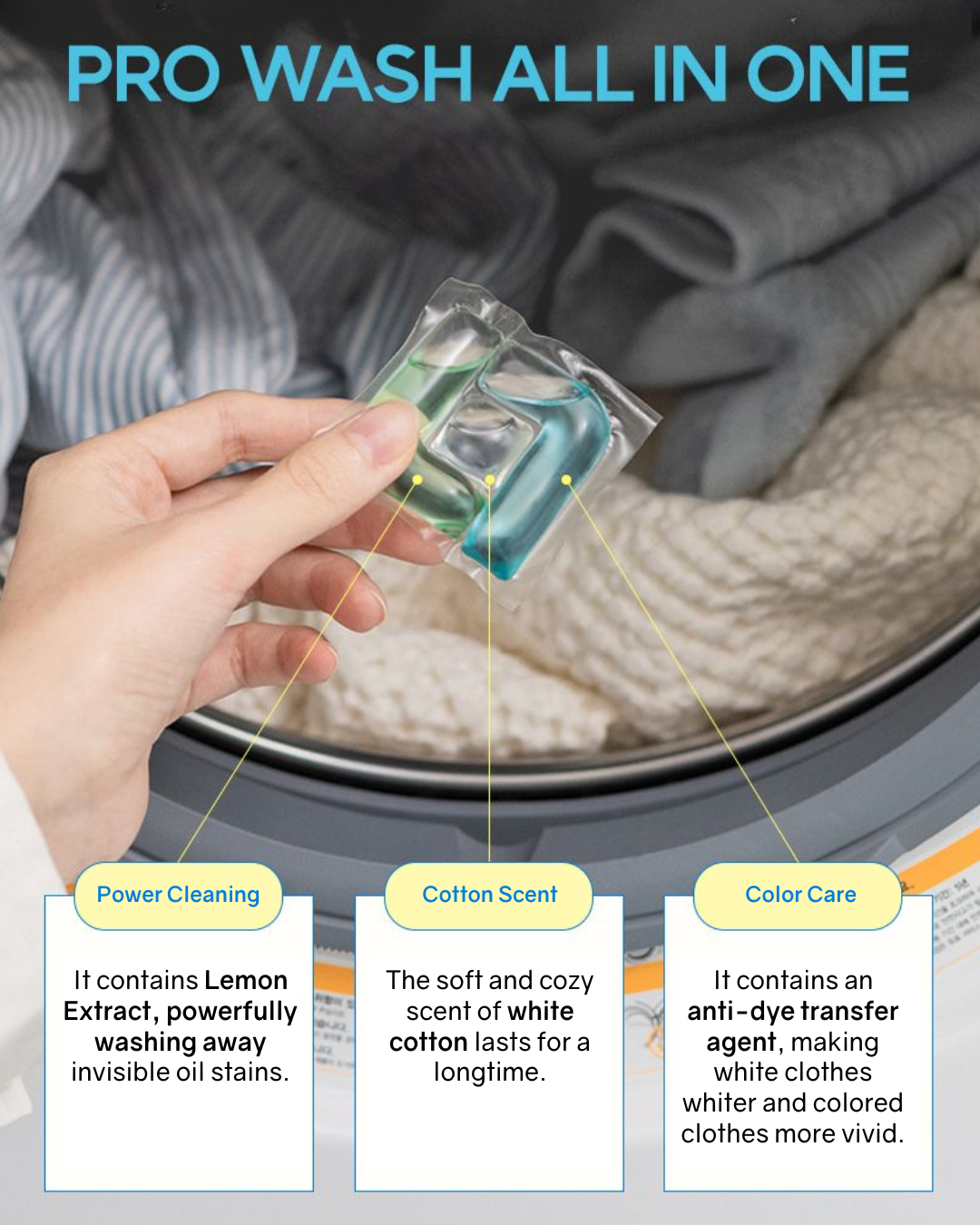 L:MOT Pro Wash All In One Capsule Detergent Refill (30 Capsules)