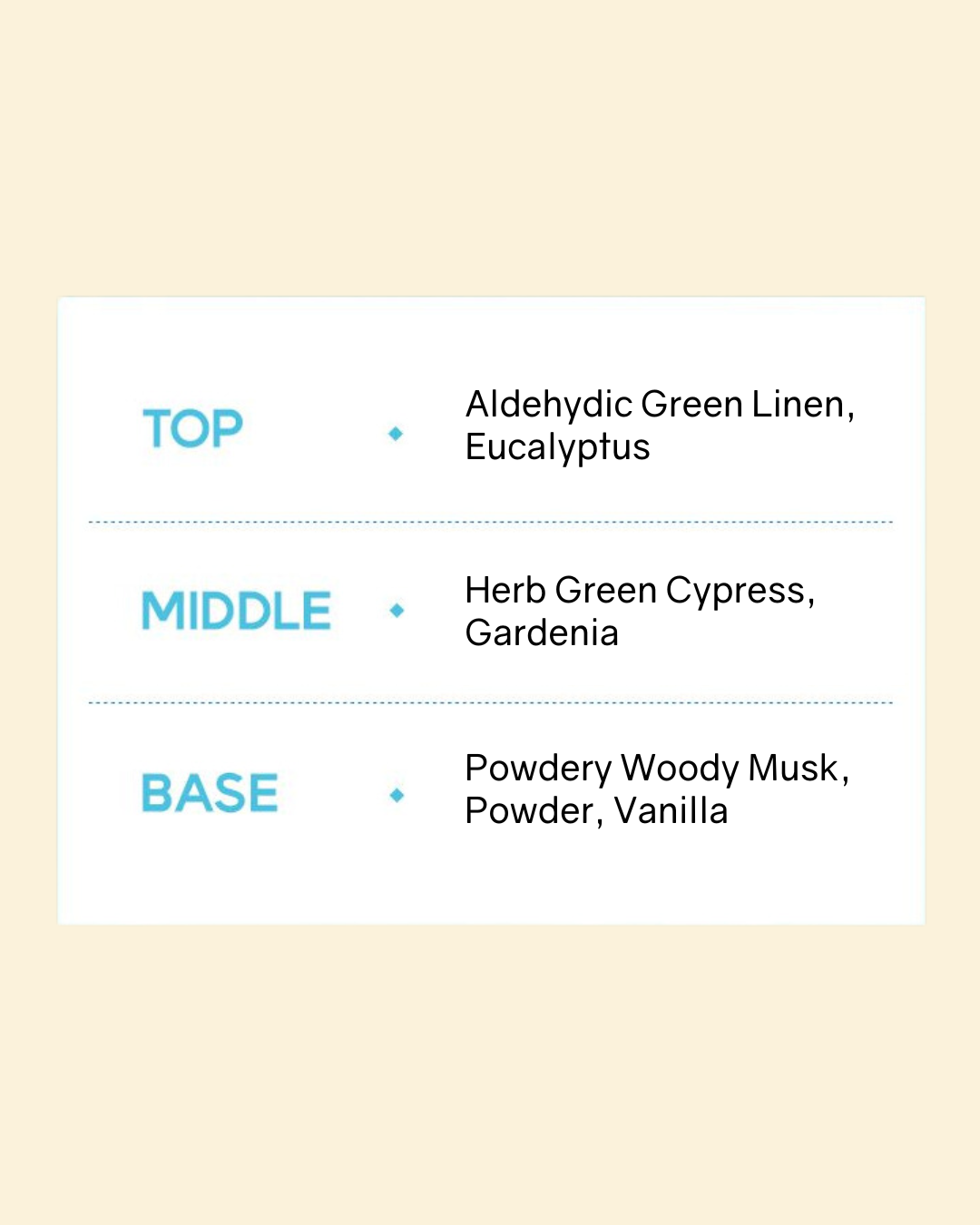 L:MOT Pro Wash All In One Capsule Detergent Refill (30 Capsules)