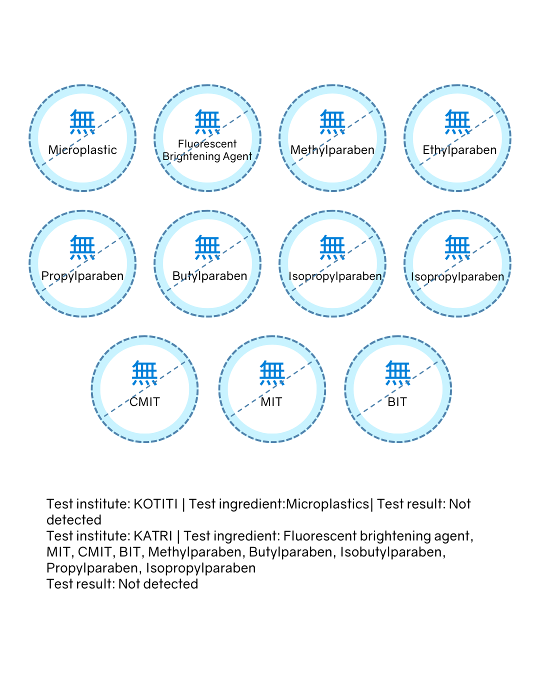 L:MOT Pro Wash All In One Capsule Detergent Refill (30 Capsules)
