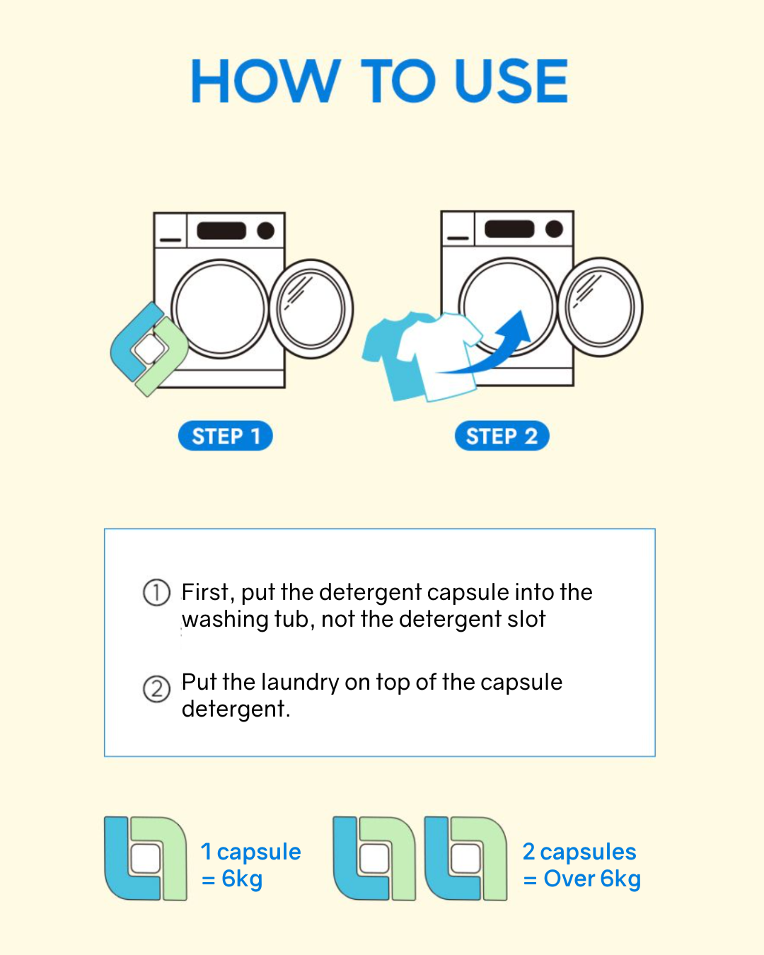 L:MOT Pro Wash All In One Capsule Detergent Refill (30 Capsules)