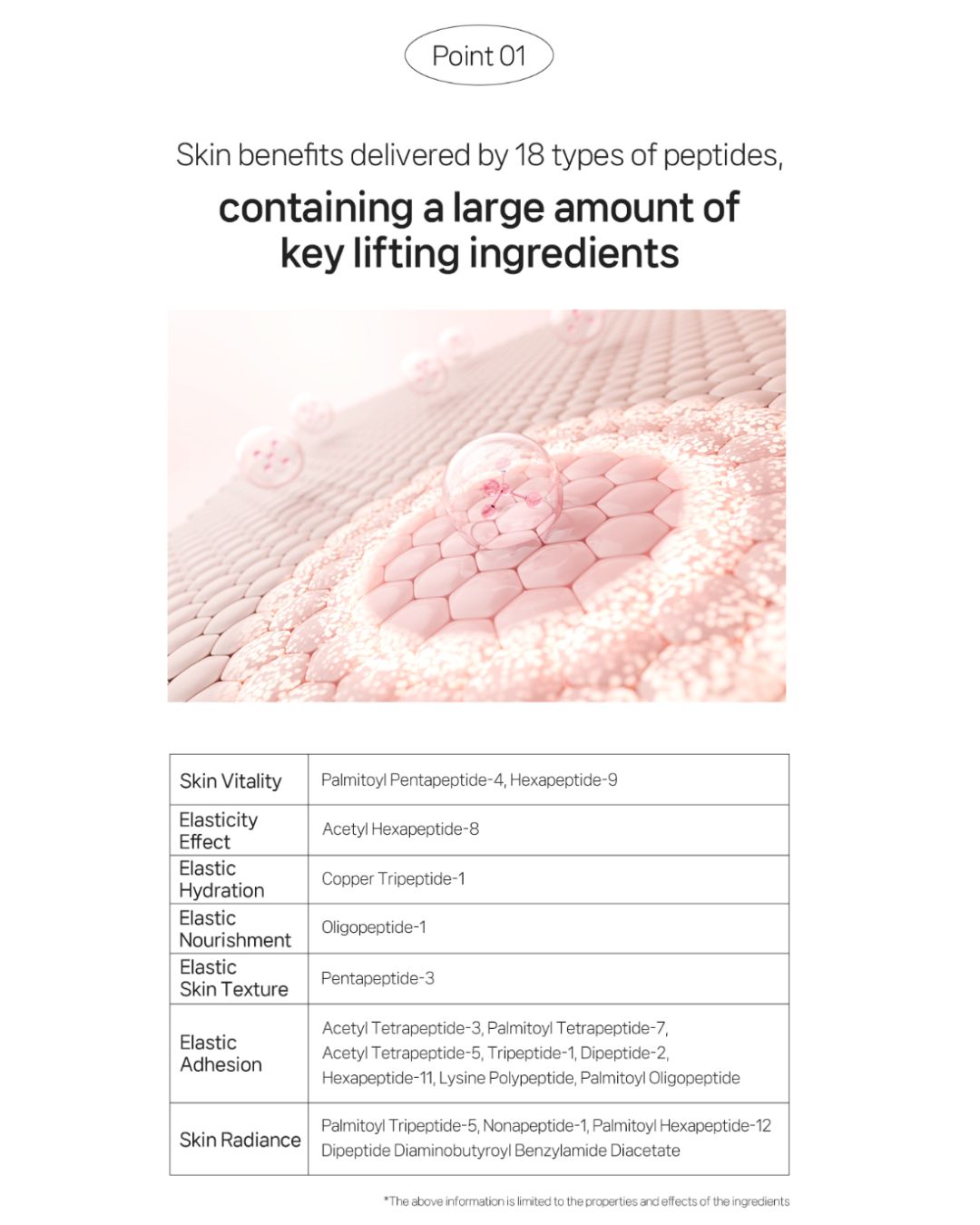 Dermaline Peptide Complex Solution Ampoule