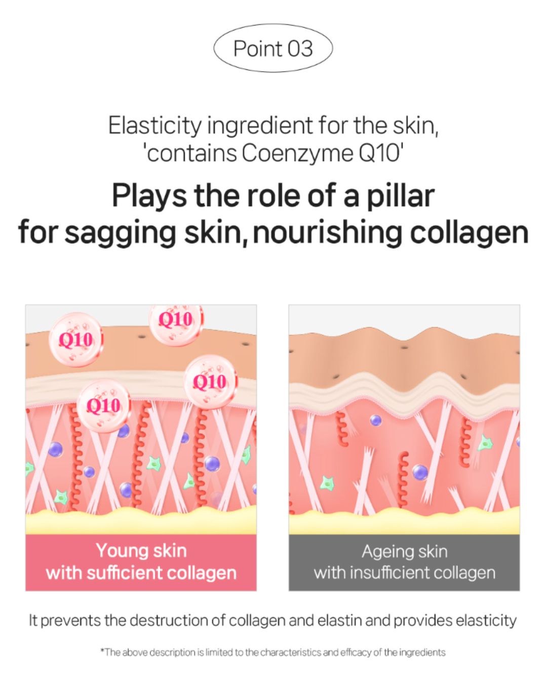 Dermaline Peptide Complex Solution Ampoule