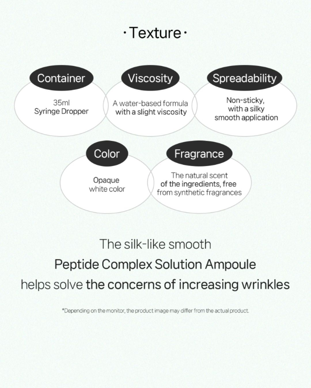 Dermaline Peptide Complex Solution Ampoule