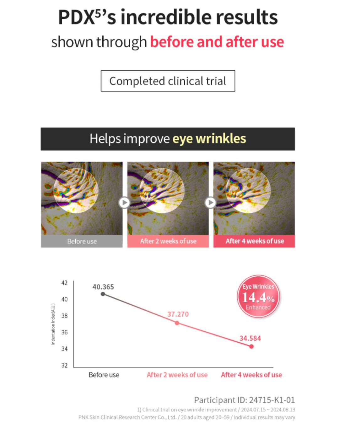 Dermaline PDX5 Skin Booster Total Solution (5ml x 5)