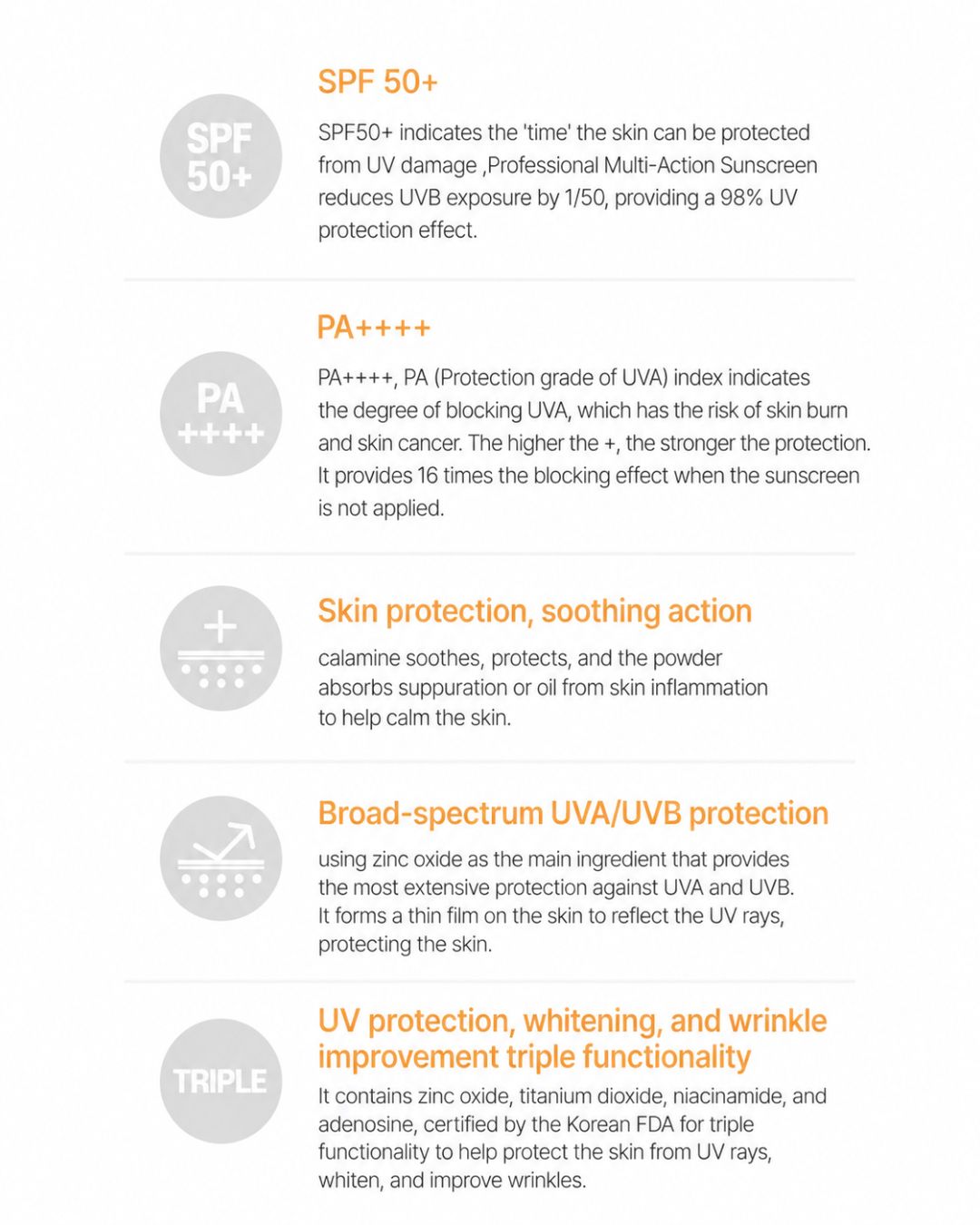 Dermaline Professional Multi Action Sun Block