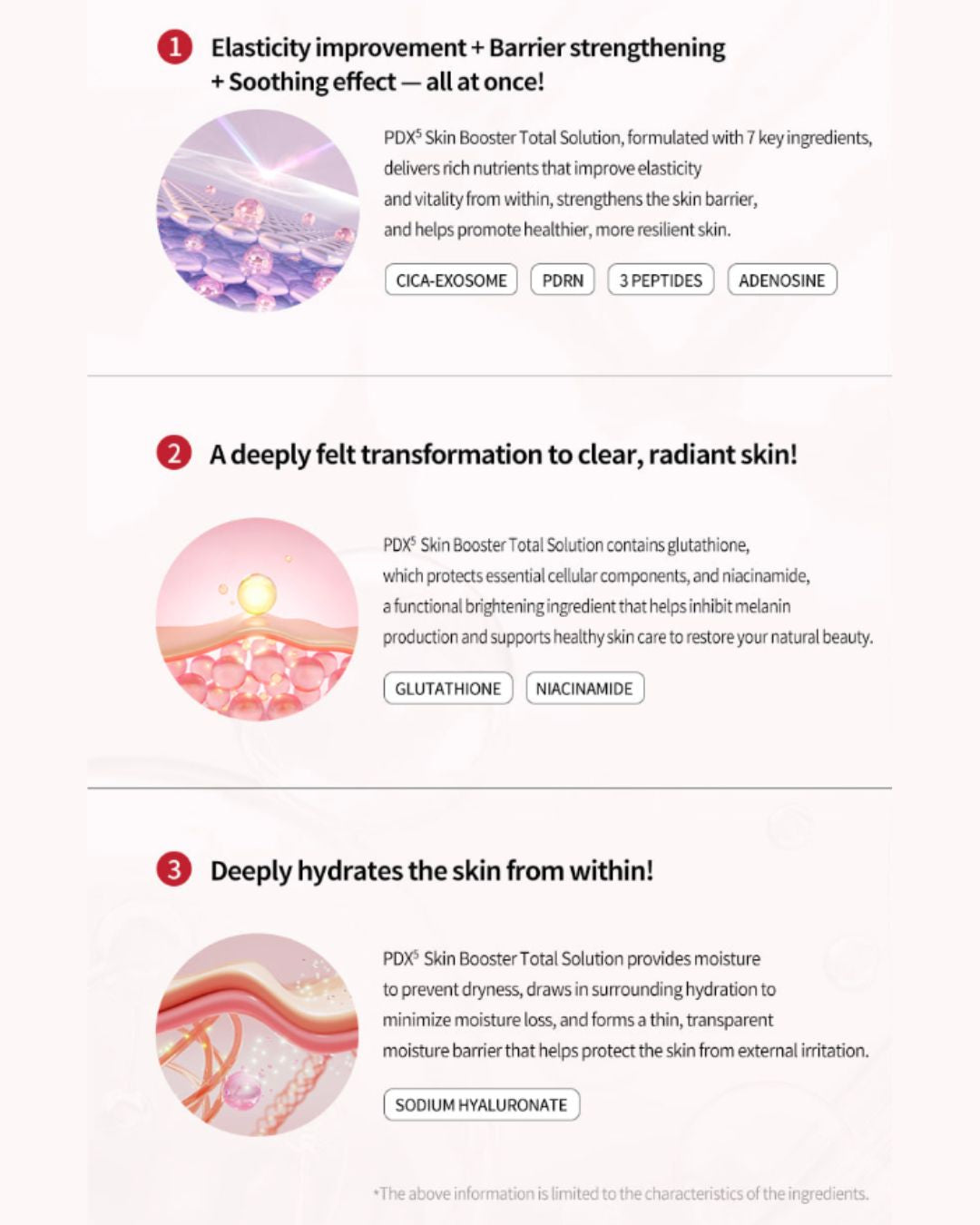 Dermaline PDX5 Skin Booster Total Solution (5ml x 5)