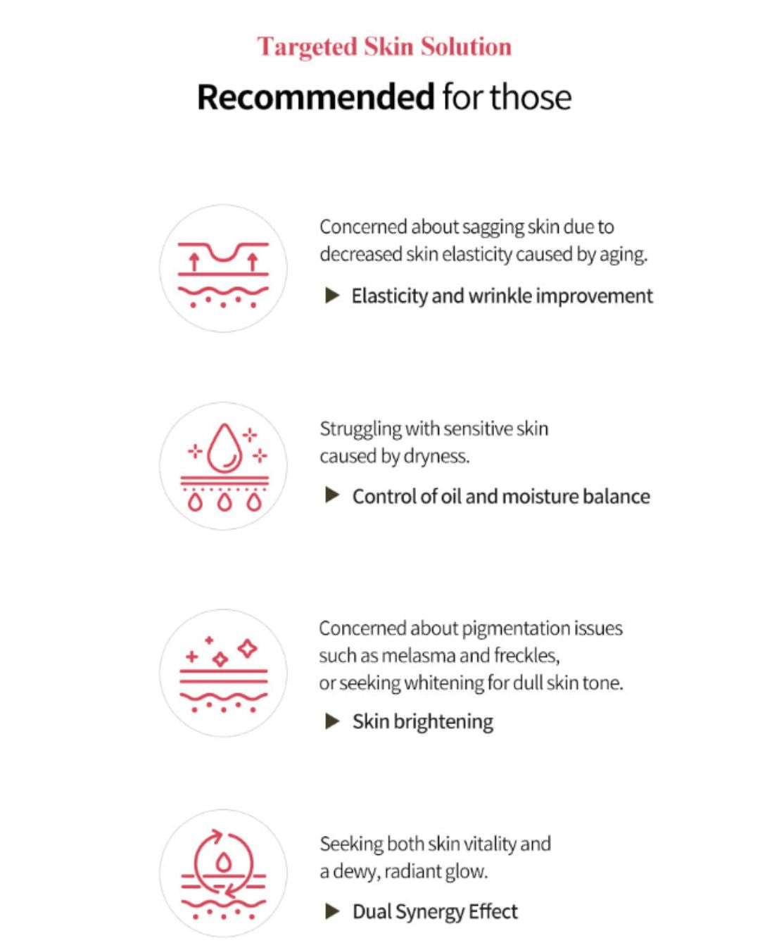 Dermaline PDX5 Skin Booster Total Solution (5ml x 5)