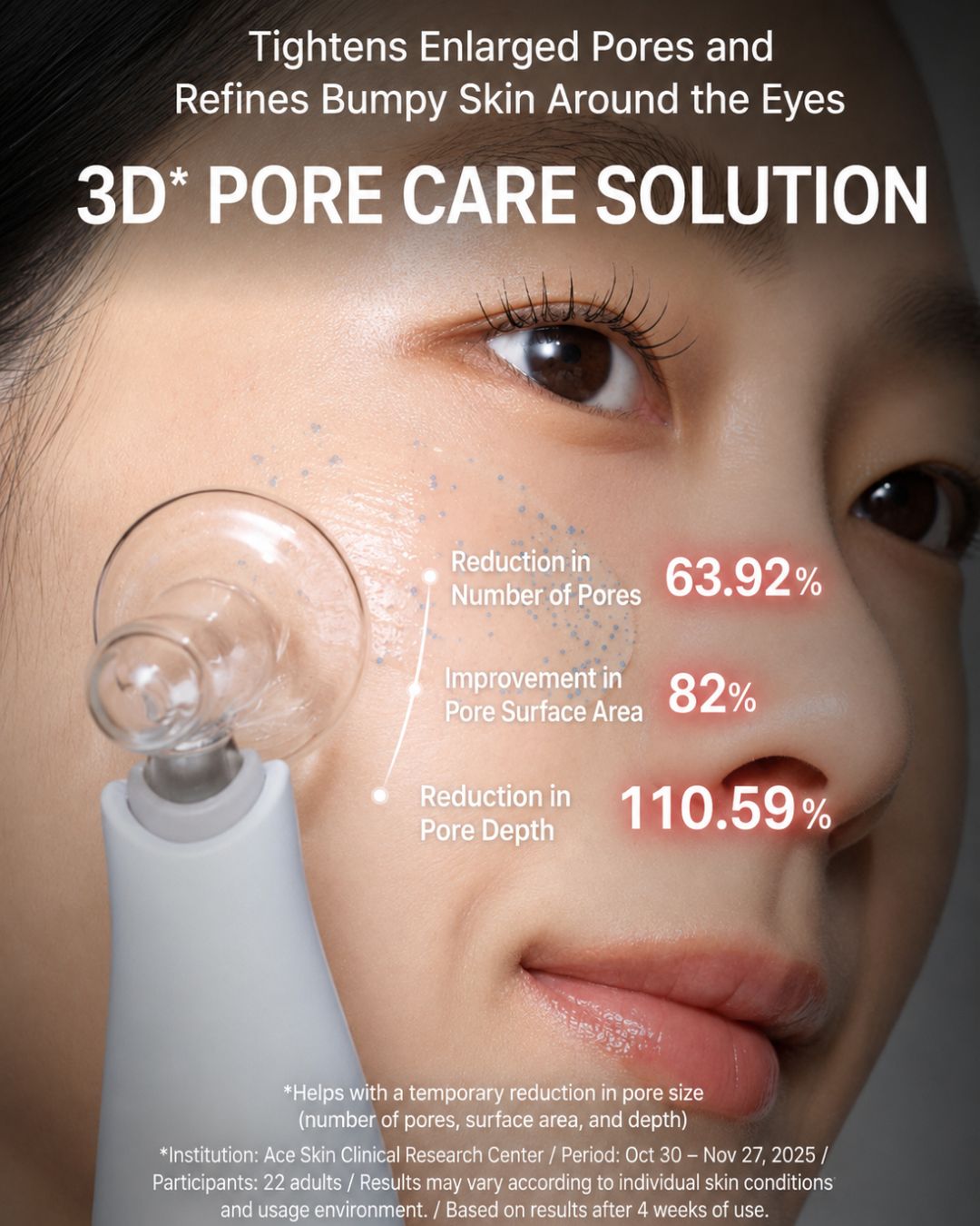 Returnity Skin Healer Plasma Device