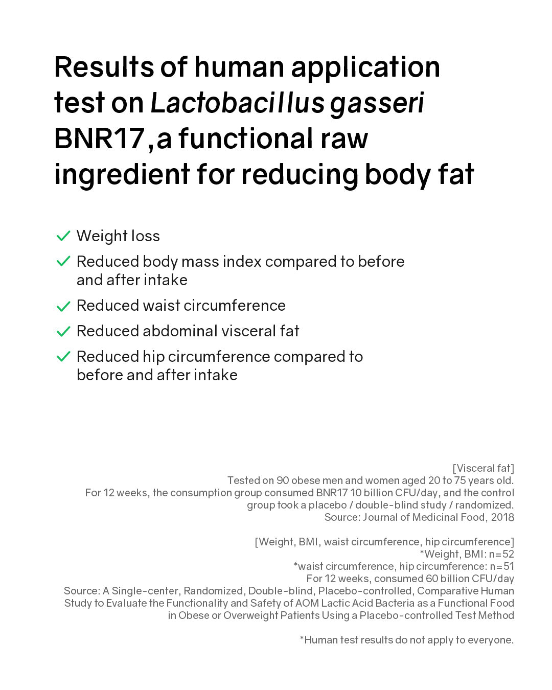 BNRThin+ Diet Probiotics