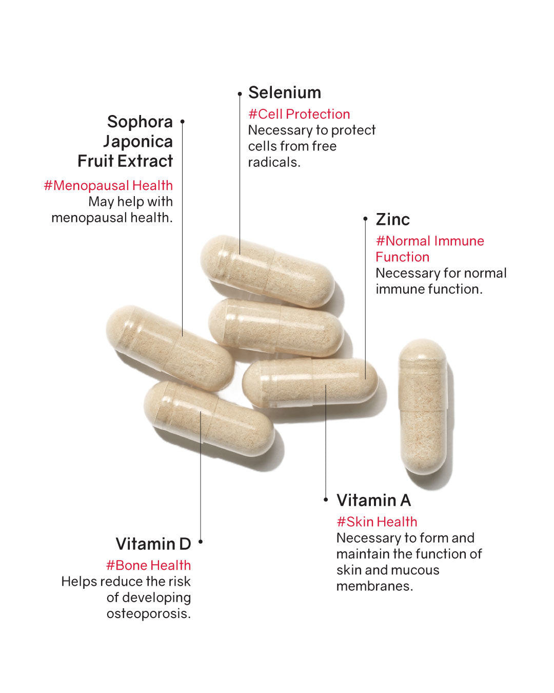 BNR Queen Probiotics for Menopausal Relief