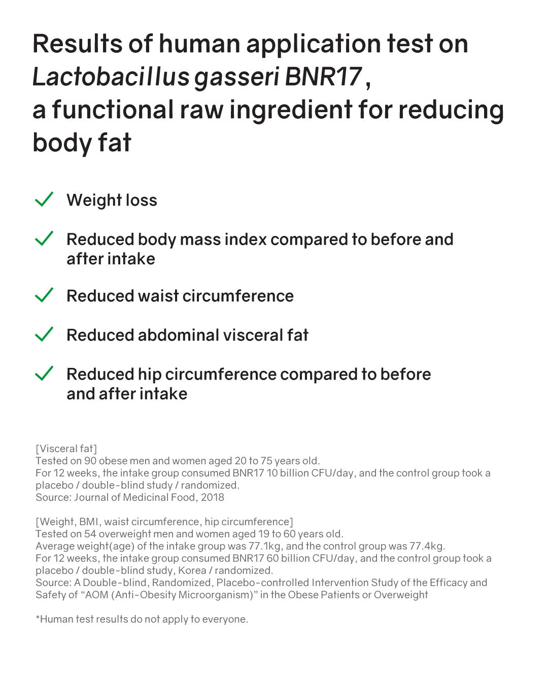 BNRThin Slim+ Probiotics (Room Temp)