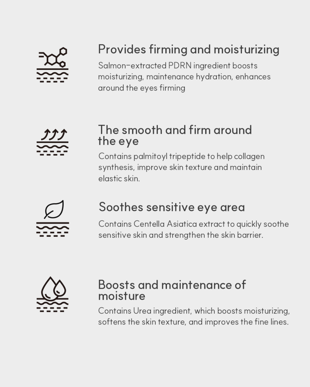 Dermaline Bio Activing PDRN Eye Cream