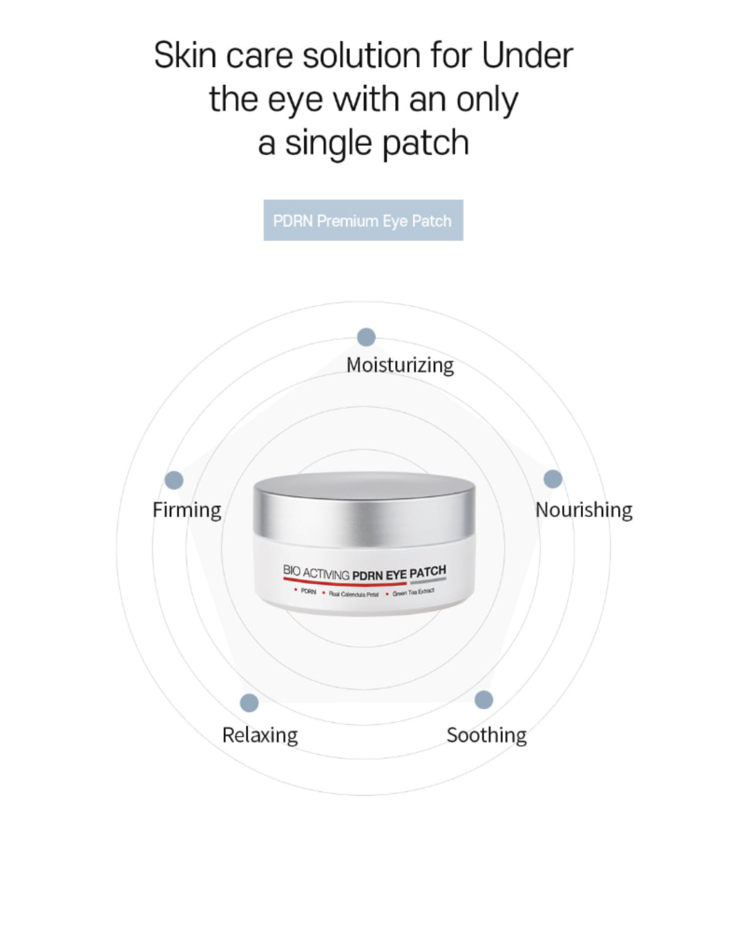 Dermaline Bio Activing PDRN Eye Patch (NEW!)