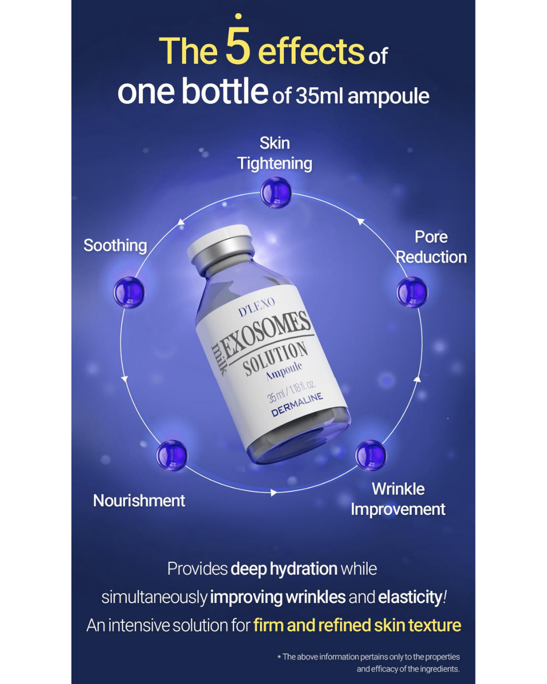 Dermaline D'LEXO Milk Exosome Solution Ampoule