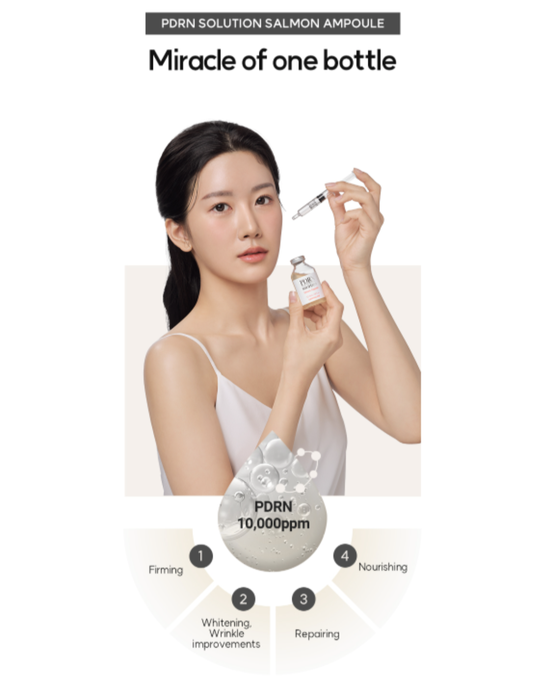 Dermaline PDRN Solution Salmon Ampoule