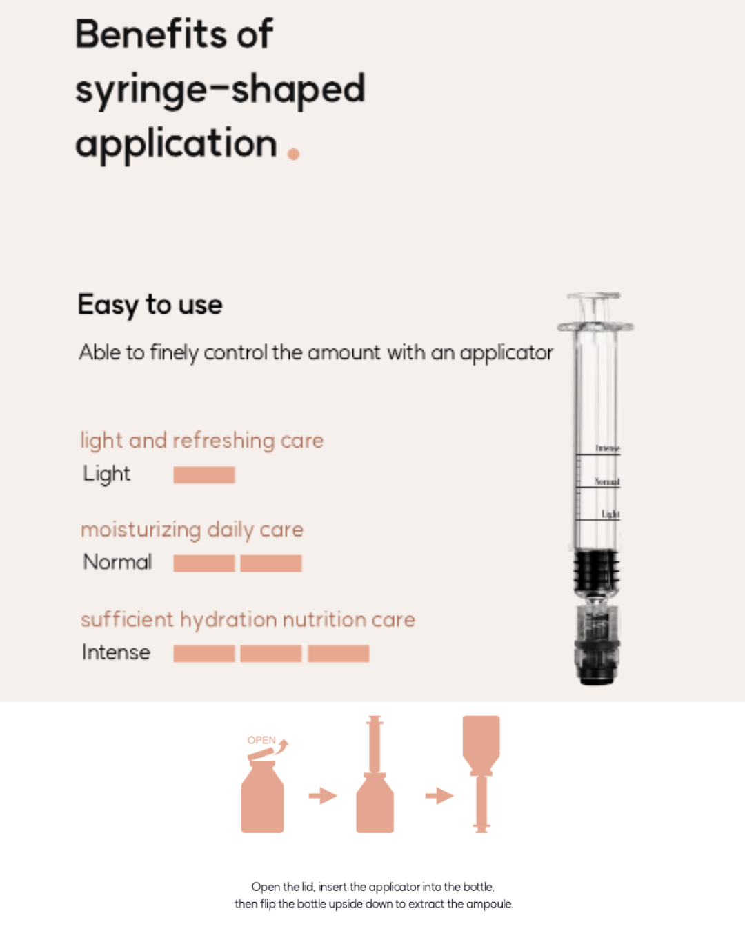 Dermaline PDRN Solution Salmon Ampoule