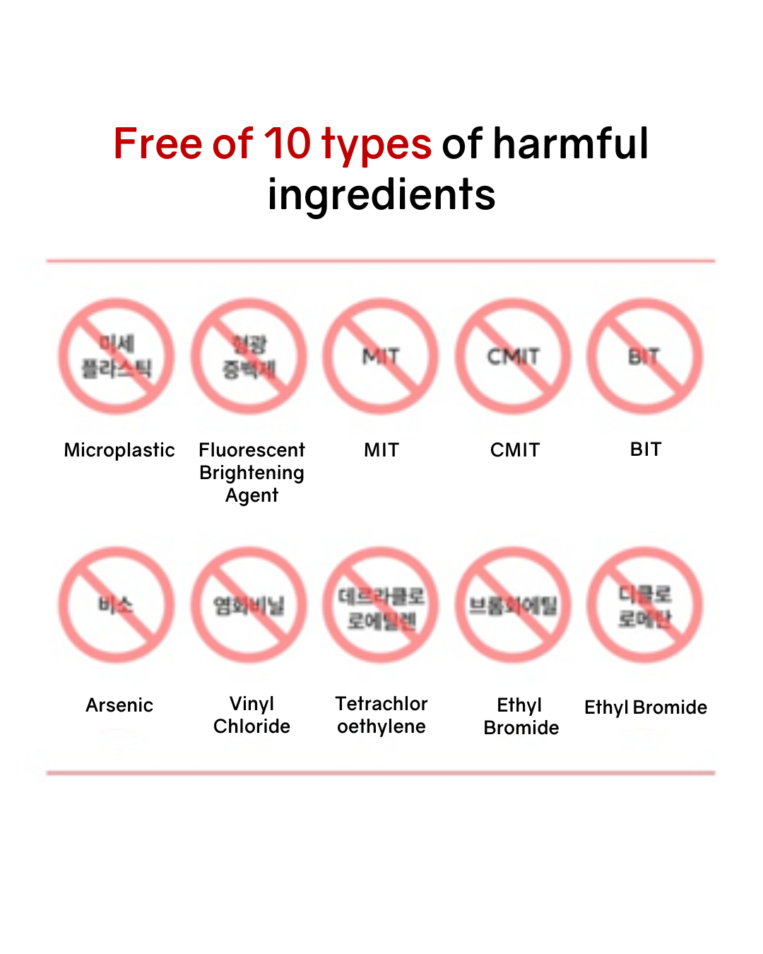 L:MOT Lotus All-in-One Capsule Detergent - NEW!