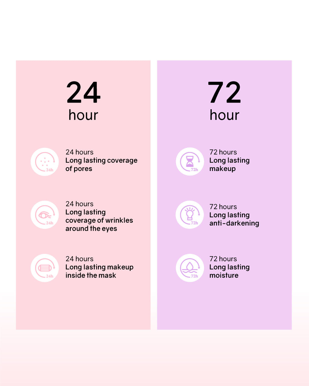 Lilibeth Timeless Glow Cushion/ Refill (Pink/ Purple)