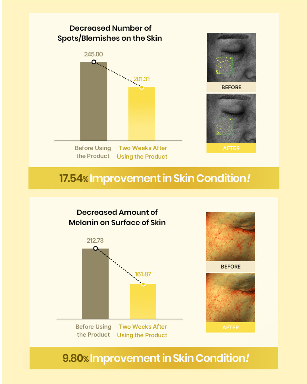 Luvum Afterglow Yuja Gel Mask