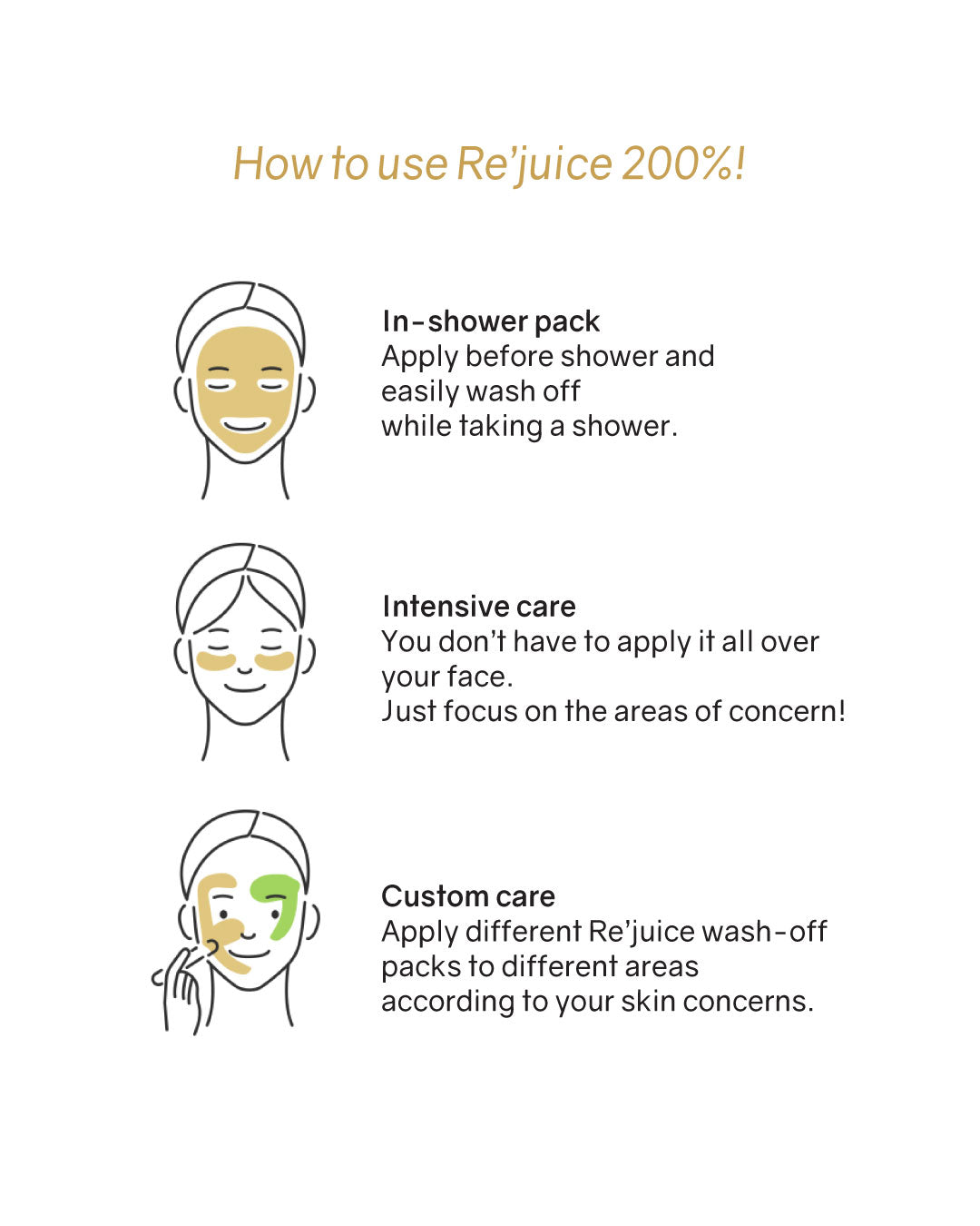 OHIOHOO Re' Juice (True Rose of Jericho)(NEW)