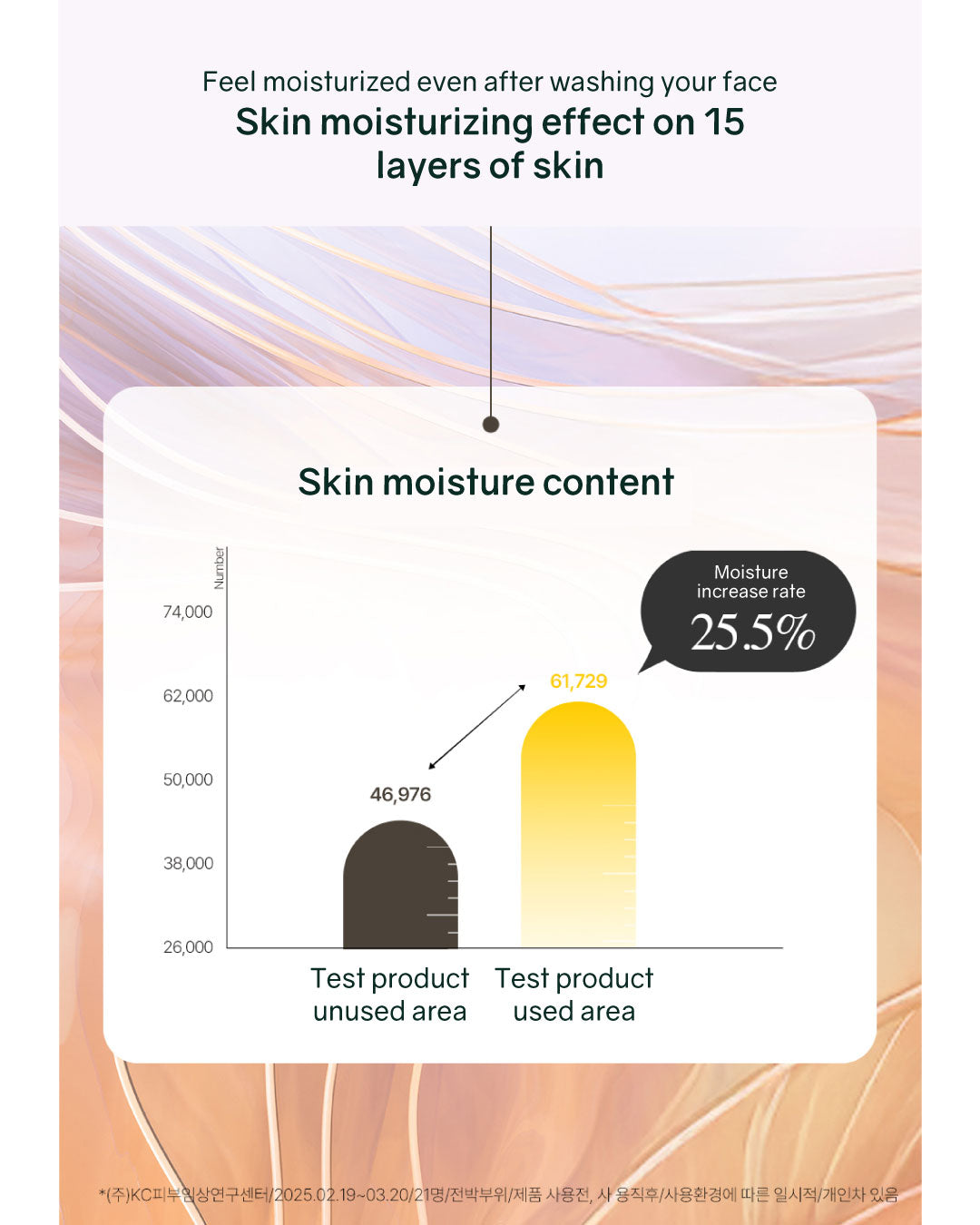 Returnity Yulmu Skinclean Mask