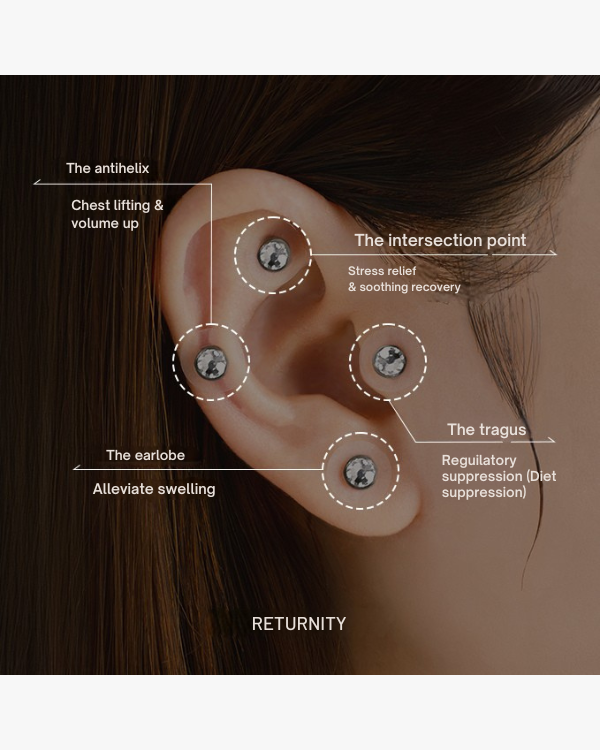 Returnity Ear Therapy Patch (Crystal/Pearl/Silver) (3 sheets)
