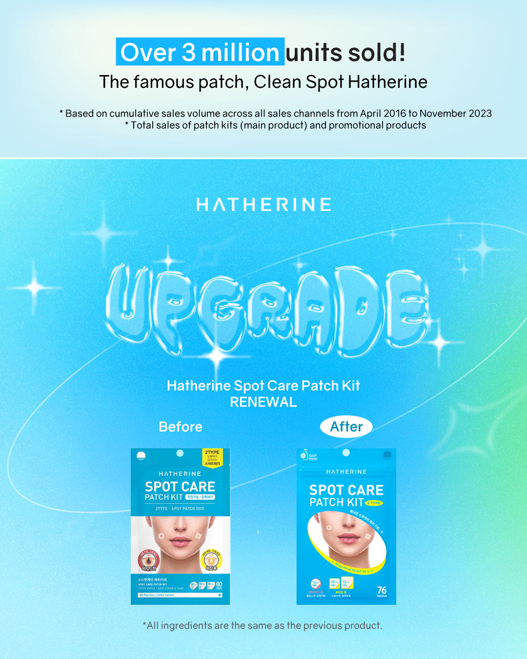 Hatherine Spot Care Patch Kit (76 patch)