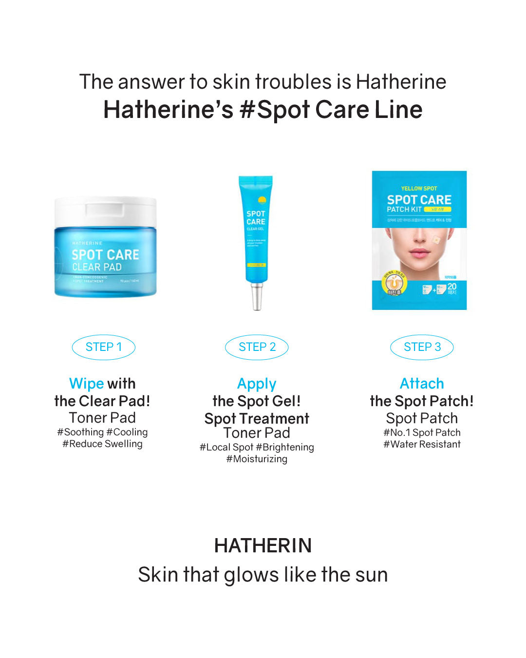 Hatherine Spot Care Patch Kit (76 patch)