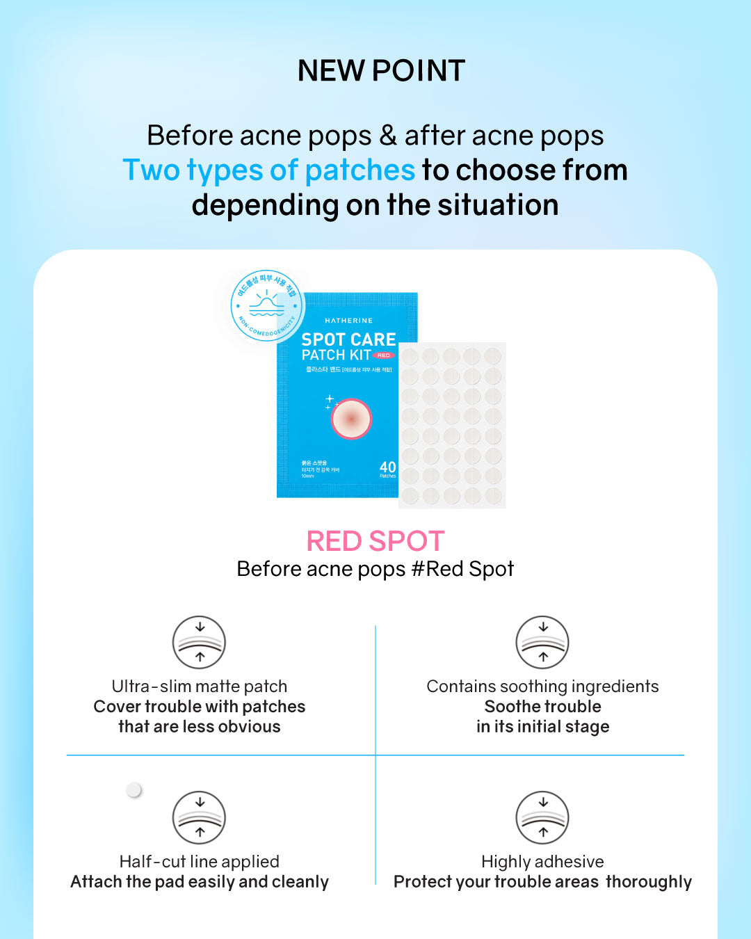 Hatherine Spot Care Patch Kit (76 patch)